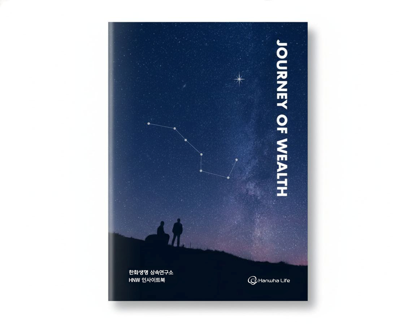 Journey of Wealth 2025